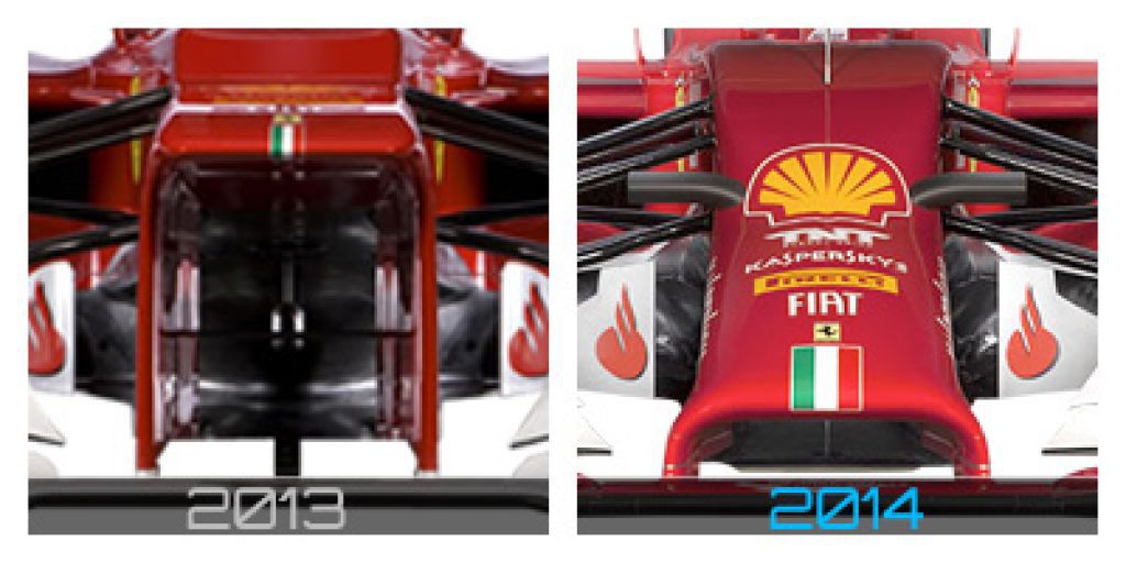 Diferencias entre los morros. Foto via: Marca.com