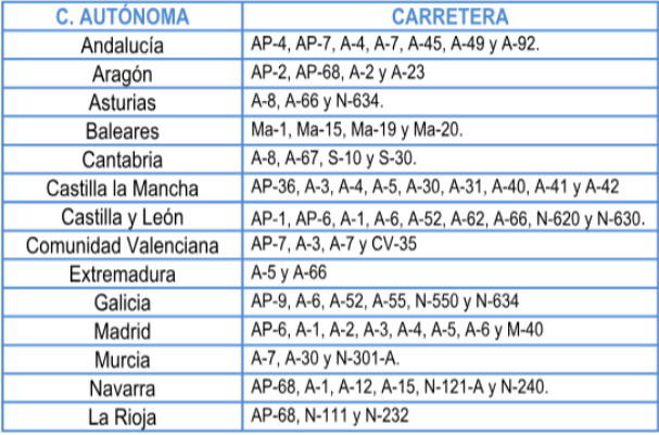 Captura de pantalla 2018-12-07 a las 8.49.38